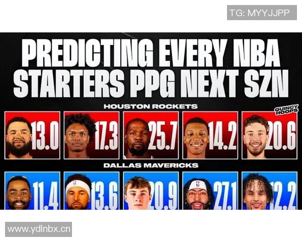 拉塞尔缺阵弗拉格首发控卫开启新试验球队阵容调整引关注 拉塞尔缺阵弗拉格首发控卫开启新试验球队阵容调整引关注