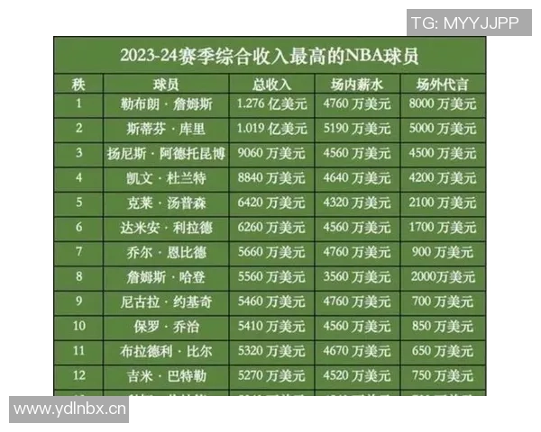 媒体人分析瀚森相比赛季初进步显著但防守习惯仍需改进